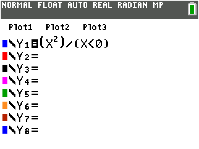 Calculator screen showing the function Y1 = (X²) / (X < 0)