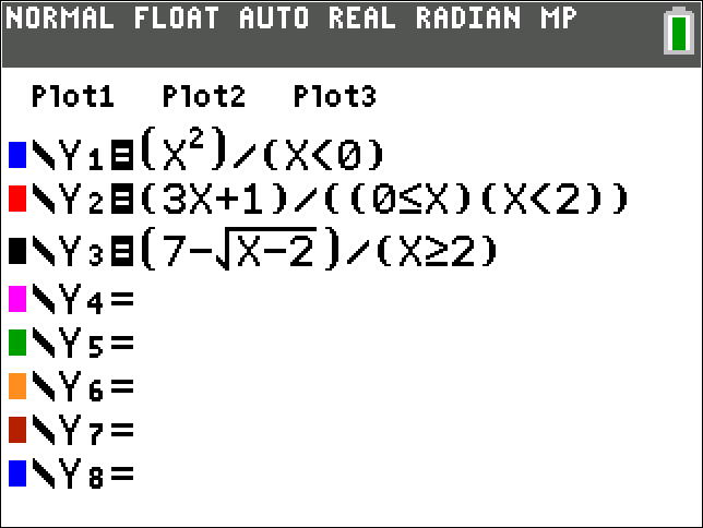 Calculator screen showing the function Y1 = (X²) / (X < 0)
