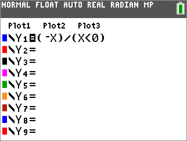 Calculator screen showing the function Y1 = (X²) / (X < 0)