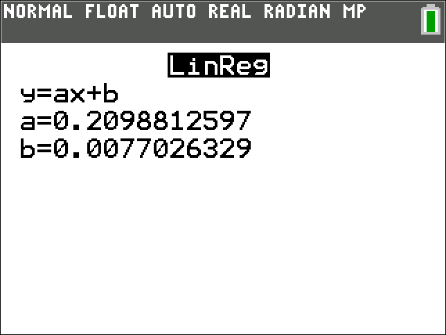 calculator screen, showing LinReg