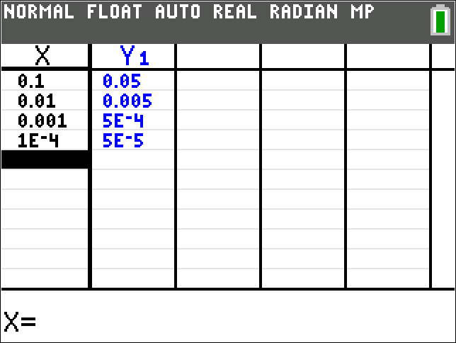 calculator screen, showing X and Y1 columns
