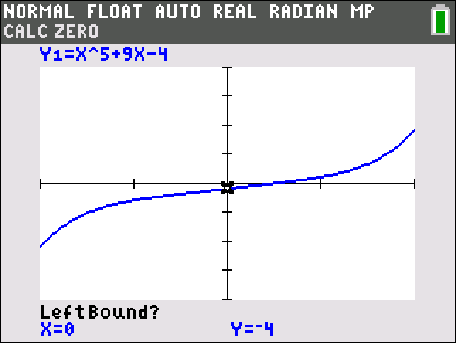graph shows a classic sine wave shape