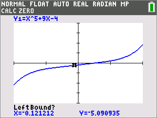 graph shows a classic sine wave shape