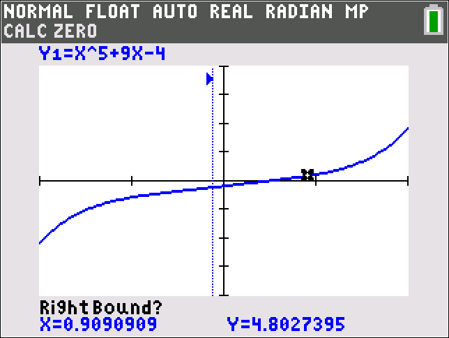 graph shows a classic sine wave shape