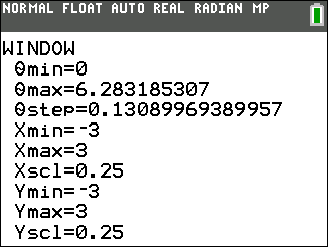 calculator screen, showing Graphing polar equations step5