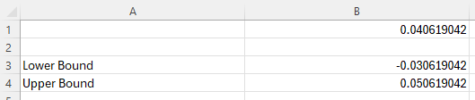 Excel Two Sample Proportions z-Interval step 2 output