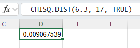 Excel Chi-Square Left
