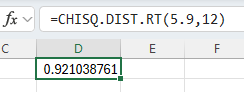 Excel Chi-Square Right
