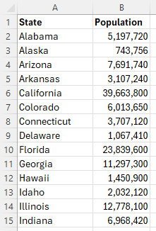 Excel Choropleth Map