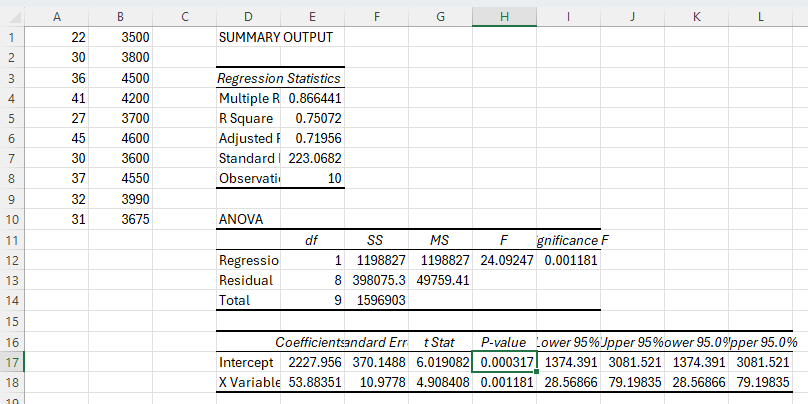 Excel Hypothesis Testing for Slope Coefficient step 5