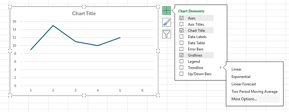 Excel Moving Average Plot Method 1, Step 3
