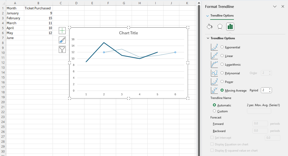 Excel Moving Average Plot Method 1, Step 4