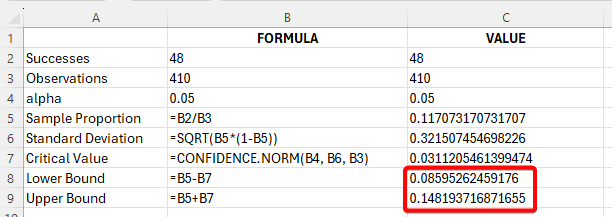 Excel Proportion Interval