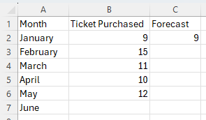 Excel Simple Exponential Smoothing Method 1 step 2