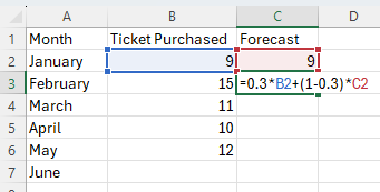 Excel Simple Exponential Smoothing Method 1 step 3
