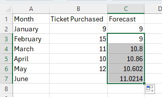 Excel Simple Exponential Smoothing Method 1 step 4