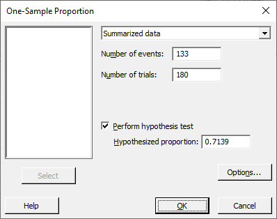 One-Sample Proportion test setup window with summarized data: 133 events out of 180 trials, testing a hypothesized proportion of 0.7139