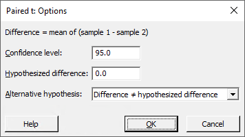 Options for paired t-test showing 95% confidence level and alternative hypothesis set to difference not equal to hypothesized difference