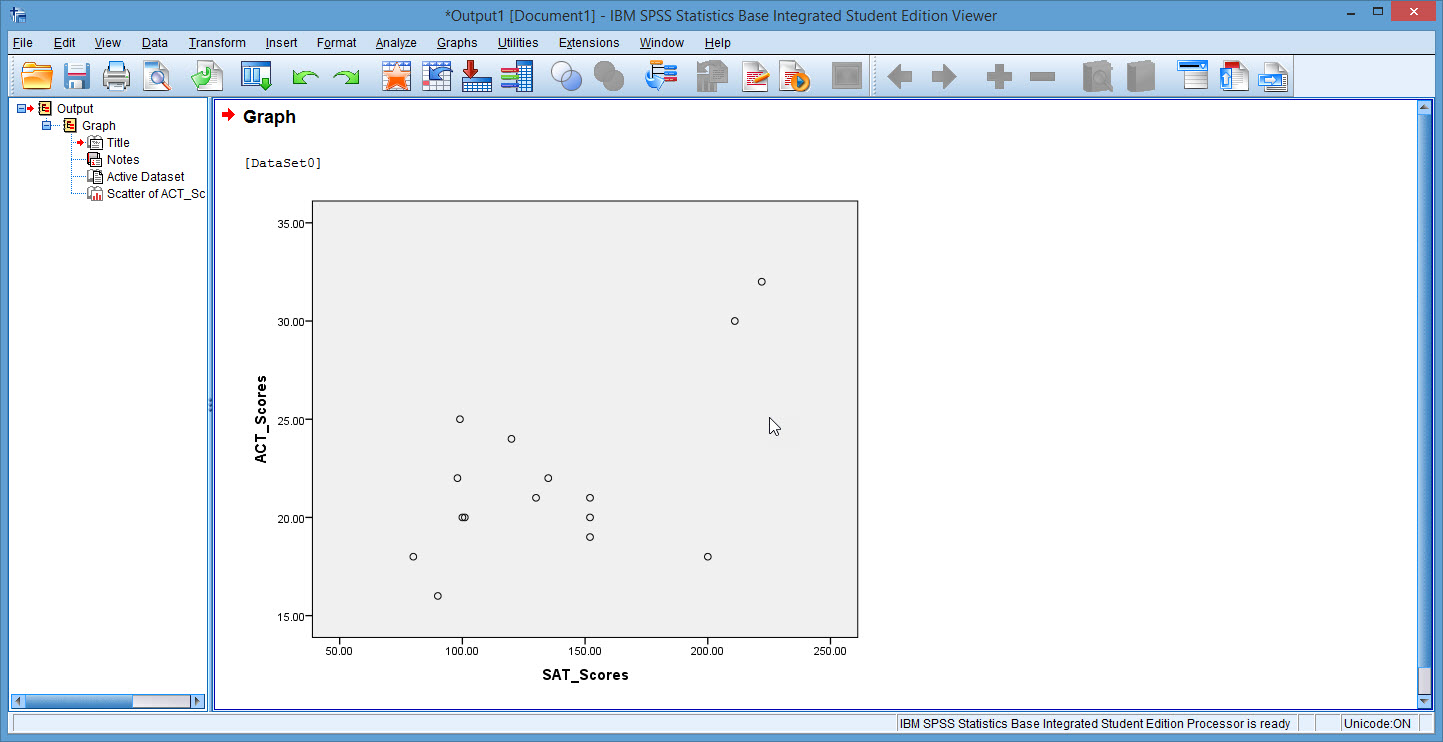 SPSS Instruction