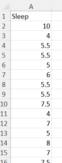 Excel Dot Plot step 1