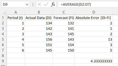 Excel Mean Absolute Deviation step 4
