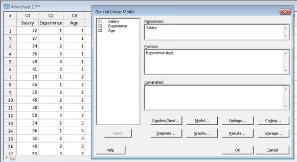 General Linear Model dialog box in statistical software with worksheet data showing Salary, Experience, and Age.
