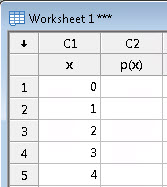 Worksheet showing two columns: values of x and corresponding probabilities p(x).