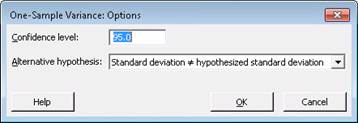 One-Sample Variance Options dialog box showing settings for 95% confidence level and alternative hypothesis comparing standard deviation to hypothesized value