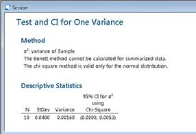 Output showing test and confidence interval for one variance with sample size, standard deviation, variance, and 95% CI using chi-square method