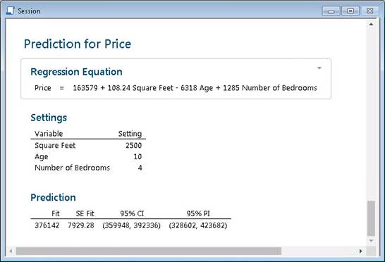 Prediction output for 'Price' using the regression equation, with settings for 'Square Feet' (2500), 'Age' (10), and 'Number of Bedrooms' (4), including predicted price, standard error, 95% confidence interval, and 95% prediction interval