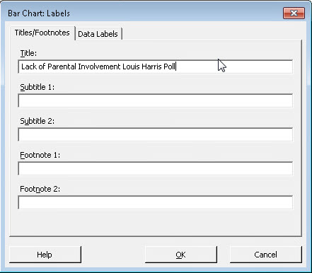 Bar Chart Labels dialog box with options to add a title, subtitles, and footnotes to the chart