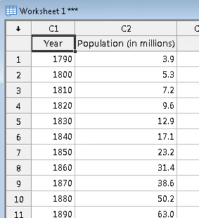 Worksheet displaying population data (in millions) for various years from 1790 to 1890