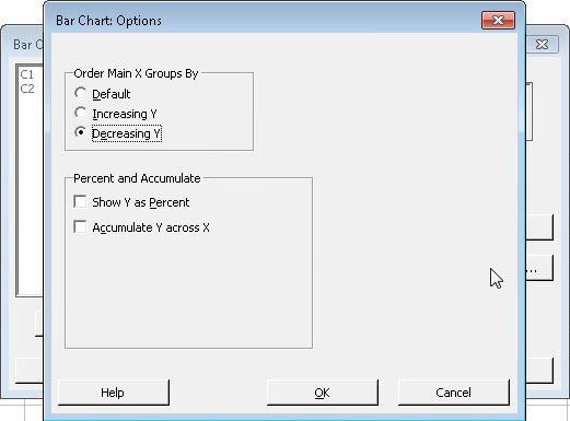 Bar Chart Options dialog box with settings for ordering X groups by default, increasing Y, or decreasing Y, along with options for showing percentages and accumulating data