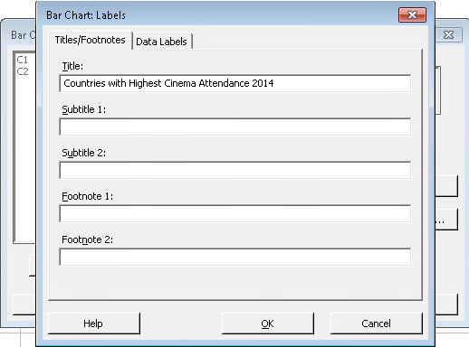 Bar Chart Labels dialog box with the title 'Countries with Highest Cinema Attendance 2014' and fields for adding subtitles and footnotes