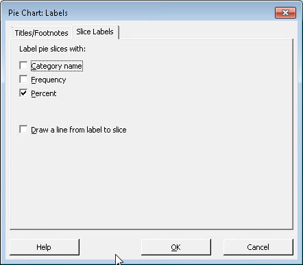 Pie Chart Labels dialog box with options to label pie slices by category name and percent, and an option to draw a line from label to slice