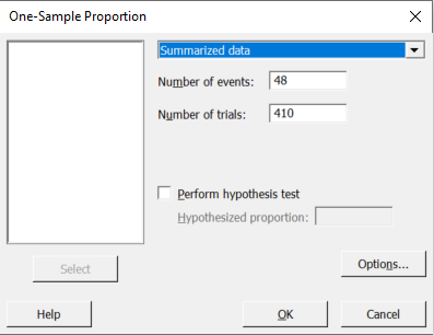 One-Sample Proportion dialog box with fields for number of events (48) and number of trials (410), and an option to perform a hypothesis test