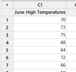 Minitab Instructions