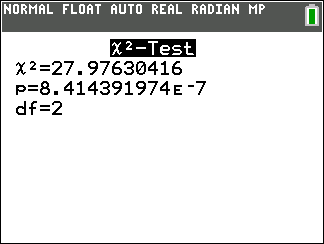 TI-Calculator Test for Association step 6