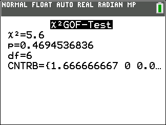 TI-Calculator Test for Goodness of Fit step 5