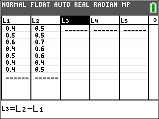 TI-Calculator Two Sample t-Interval step 3