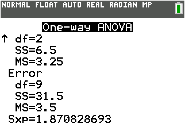 TI-Calculator ANOVA One-Way step 5b