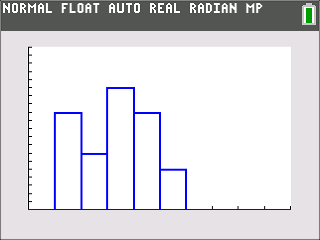 TI-Calculator Bar Charts step 6b