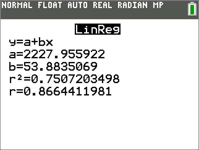 TI-Calculator Simple Linear Regression step 5a
